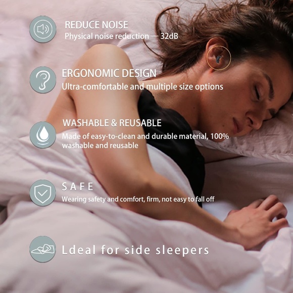 Sleep Ear Plugs Soundproof Noise Reduction Earplugs are Washable and Reusable - Picture 2 of 8